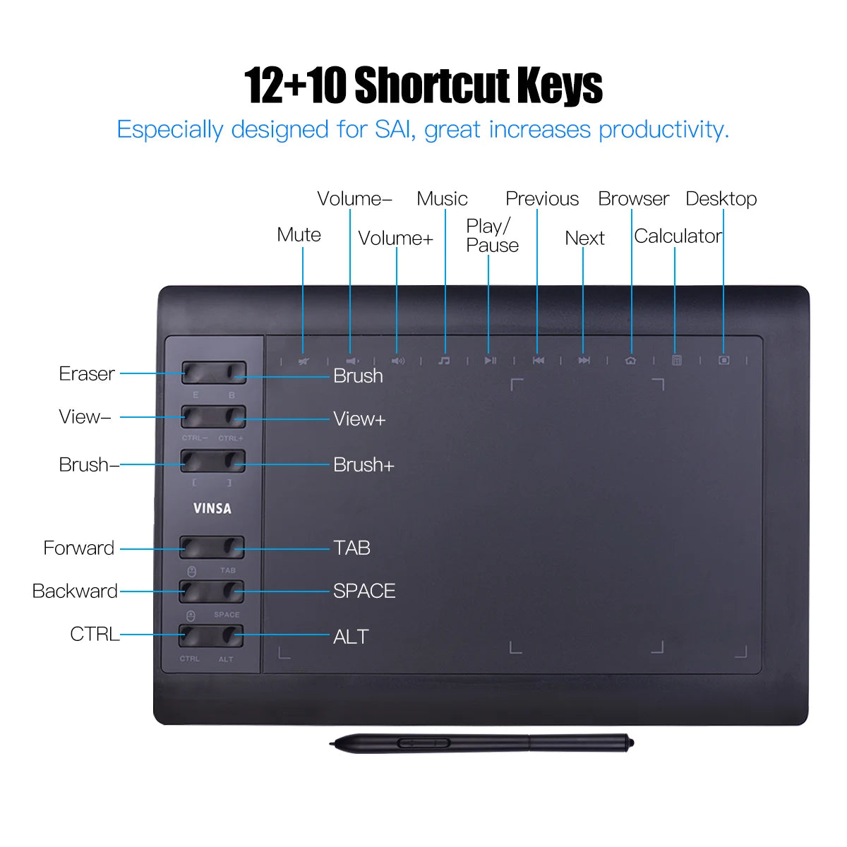 Tablet Gráfico Profissional - Pintura & Design Online - Windows/Mac/Linux