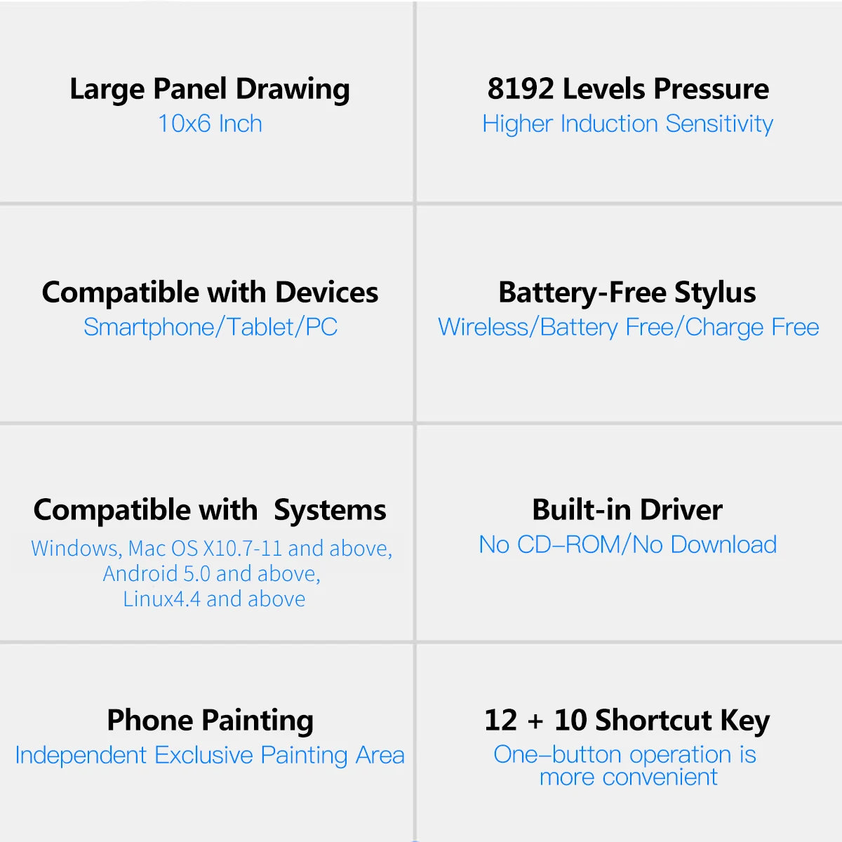 Tablet Gráfico Profissional - Pintura & Design Online - Windows/Mac/Linux